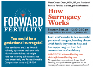 How Surrogacy Works Wisconsin Saturday, September 26, 2015 12:30-2:30pm